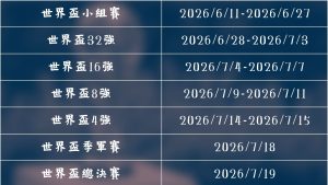 年选秀前四,无一中选,林秉圣独占,米兰体育娱乐官网,米兰体育下载,米兰体育直播,米兰体育娱乐平台,米兰体育登录